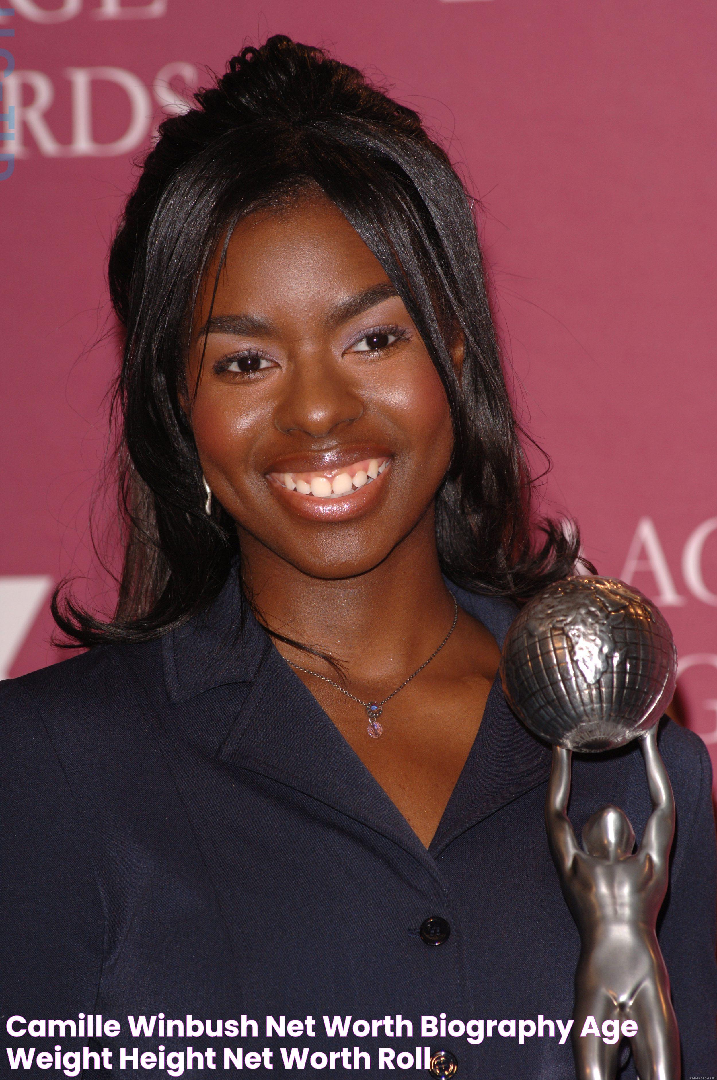 Camille Winbush Net Worth: A Star's Success Story