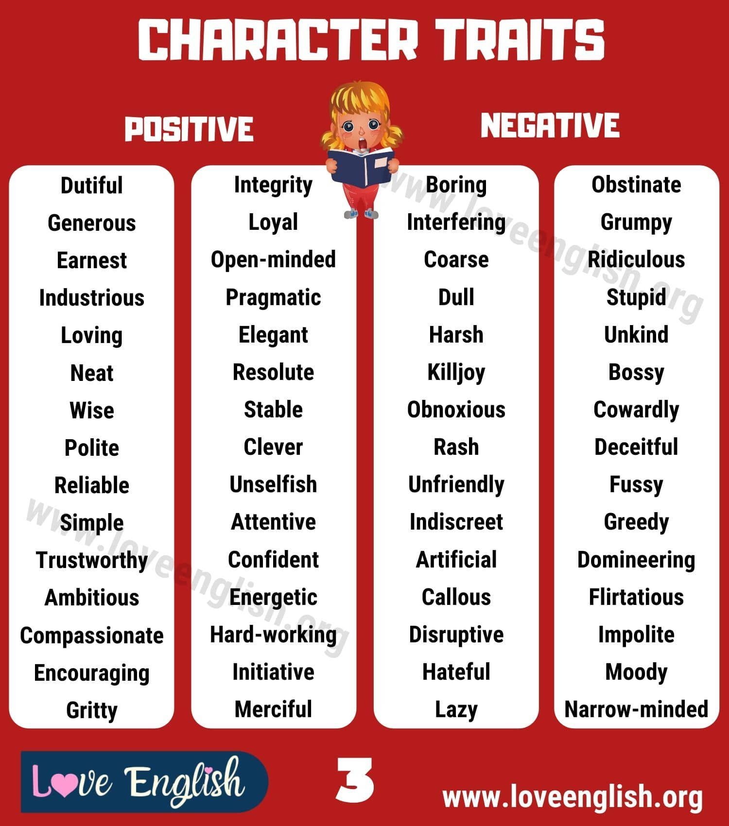 Decoding Cancer Traits: Positive And Negative Aspects