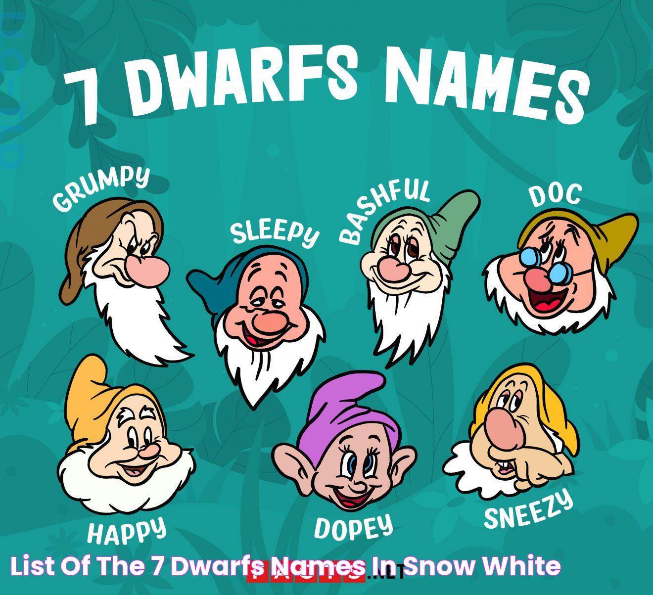 Discover The Magic: Unveiling The Characters Names Of The Seven Dwarfs