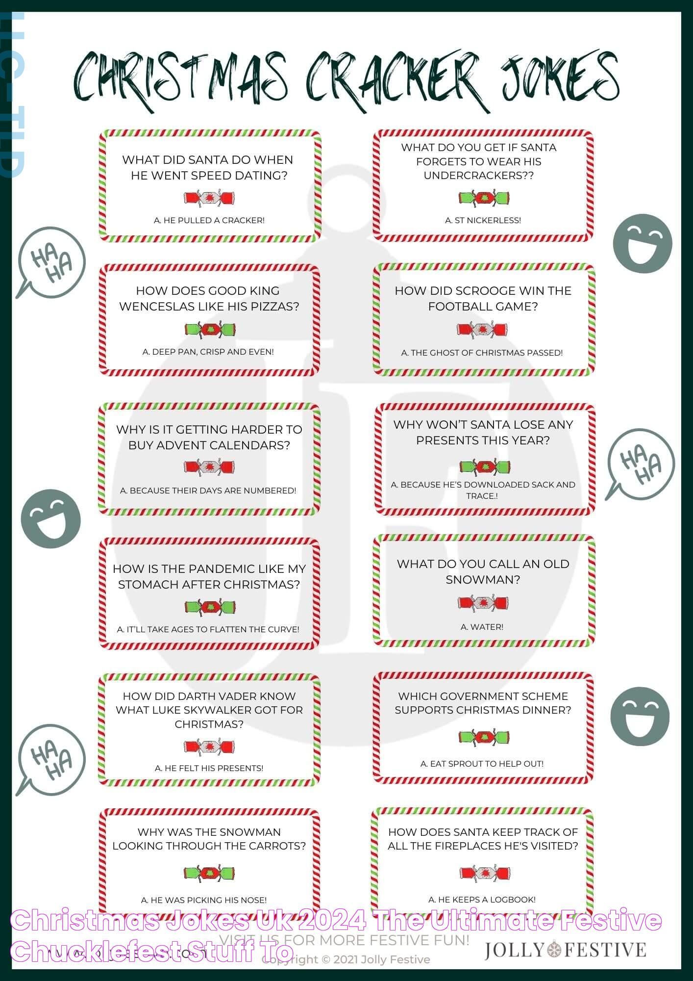 Christmas Jokes UK 2024 The Ultimate Festive Chucklefest Stuff To