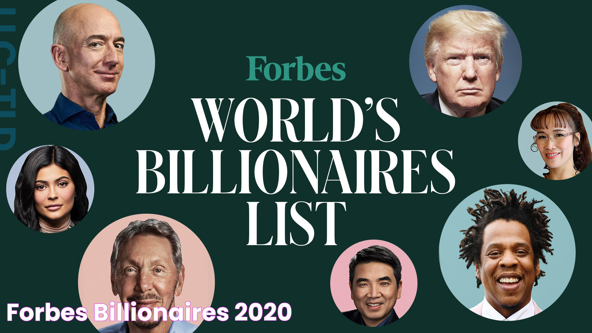 Forbes Billionaires 2020